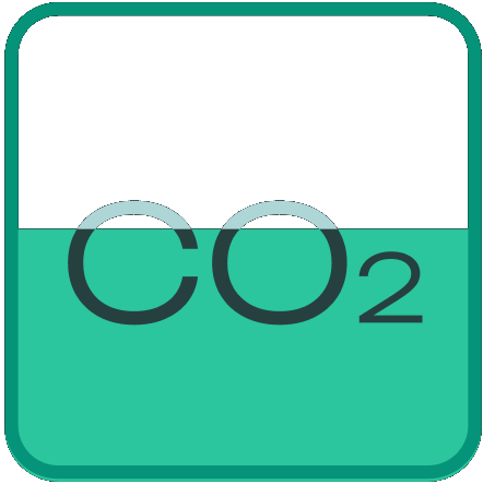 co2